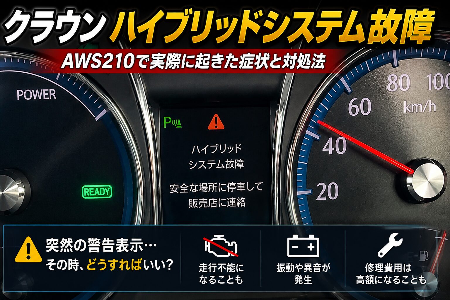 クラウンAWS210に表示されたハイブリッドシステム故障の警告と症状